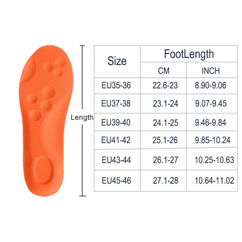 SoleHealth Insoles