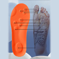 SoleHealth Insoles