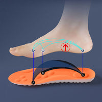 SoleHealth Insoles